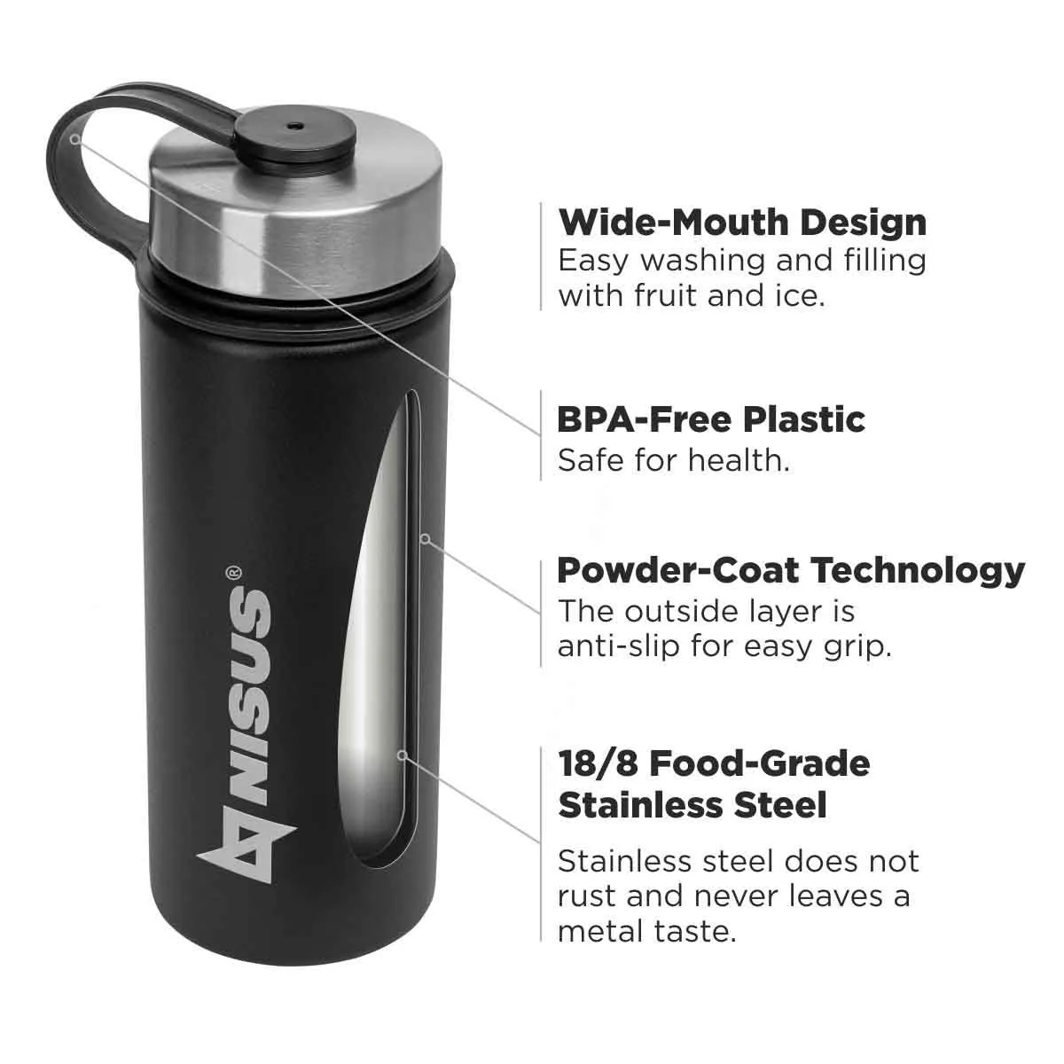 Insulated Sports Water Bottle | 18 oz | Stainless Steel | 3 Lid Types | CLEARANCE